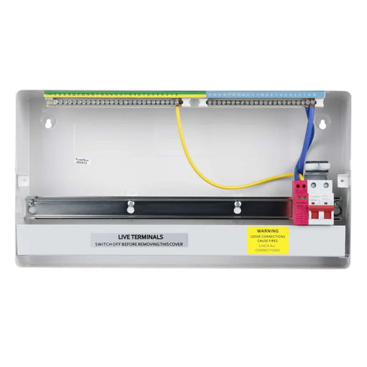 Electrical panel with wiring and labels on a white background